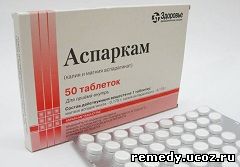 Аспоркам инструкция по применению Аспоркам инструкция по применению